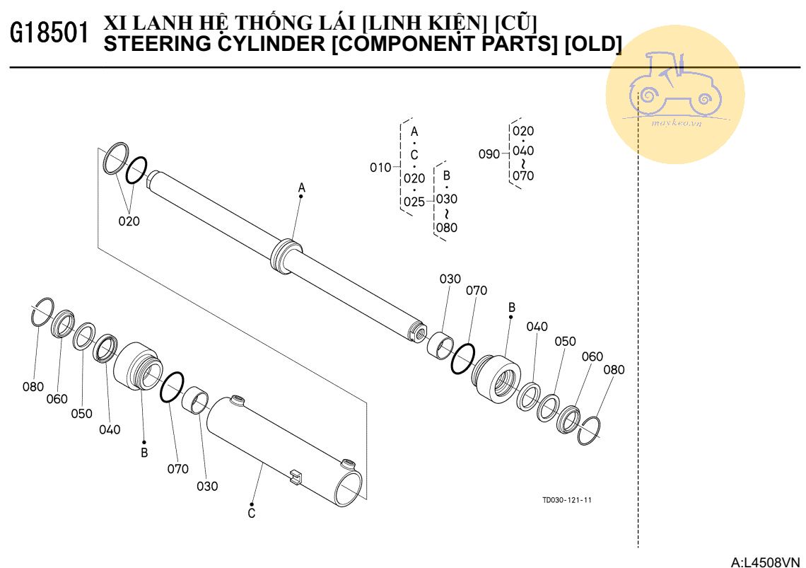 Các bộ phận xylanh hệ thống lái cũ